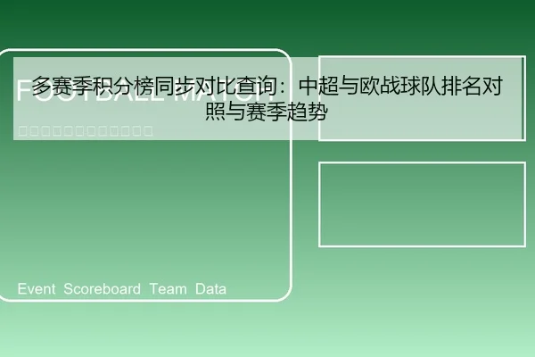 多赛季积分榜同步对比查询：中超与欧战球队排名对照与赛季趋势